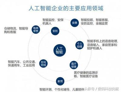 霍金的人工智能警示 在數(shù)據(jù)海洋中航行，需謹(jǐn)慎掌舵